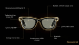 Glasses.IA — La vision intelligente du futur